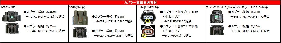 siecle(シエクル) サブコンピューター ミニコンプロ(MINICON-PRO) スズキ ワゴンR/ワゴンRスティングレー MH44S 14/08-17/02 品番：MCP-A14S 3