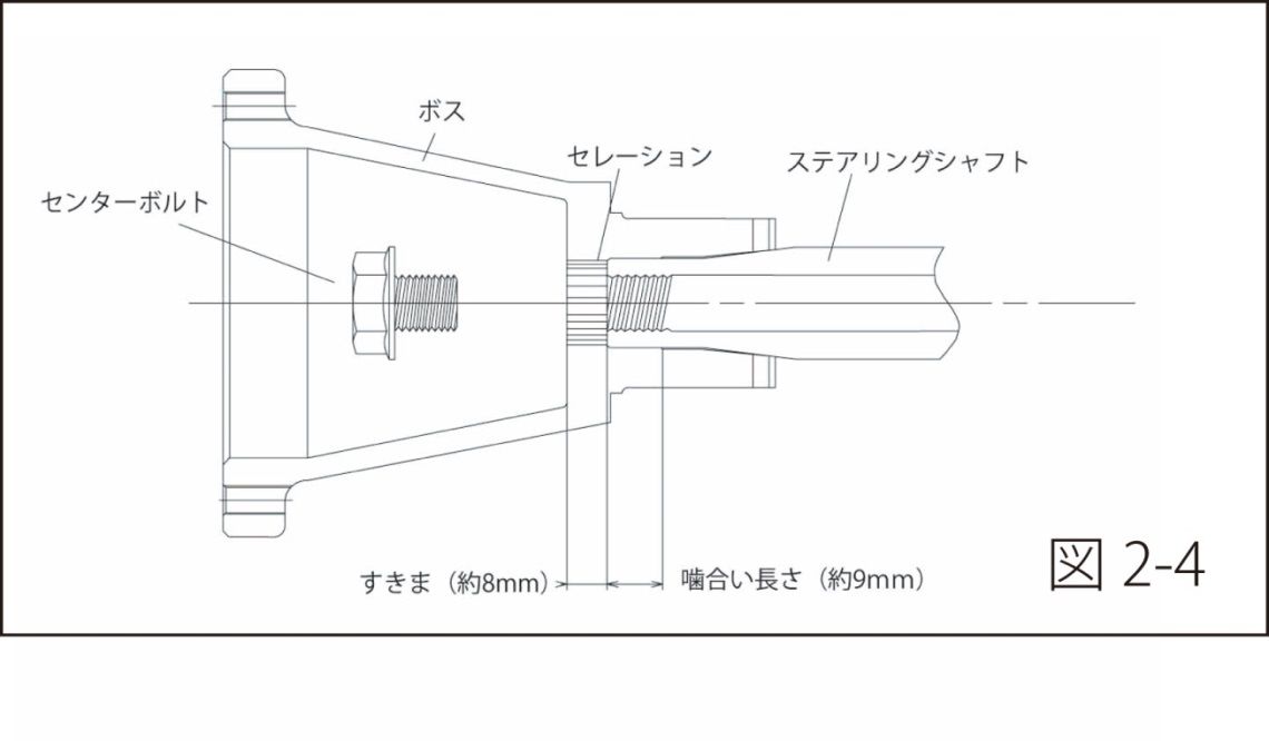 Works Bell(ワークスベル) ユニバー...の紹介画像2