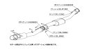 柿本 改 マフラー Regu.06&R 日産 スカイラインGT-R E-BCNR33 95/1-99/1 ※配送先制限あり 品番：N21307