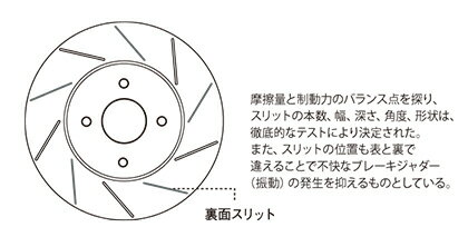 MUGEN(無限) ブレーキローター フロント N BOX SLASH JF1/JF2 18/01- 品番：45250-XLF-K0S0