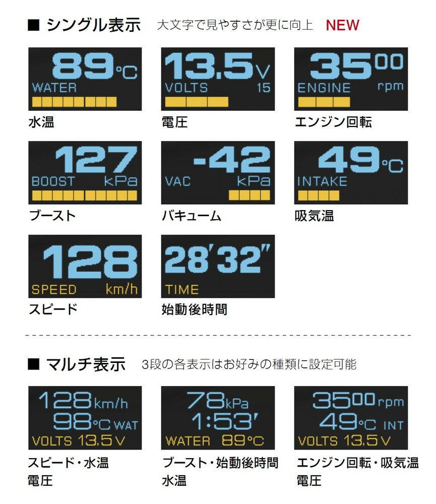 Pivot(ピボット) OB MONITOR マルチ表示モニター 品番：OBM-2 2