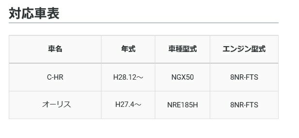 Pivot(ピボット) パワードライブ トヨタ(8NR-FTS)エンジン用サブコン 品番：PDX-T1 3