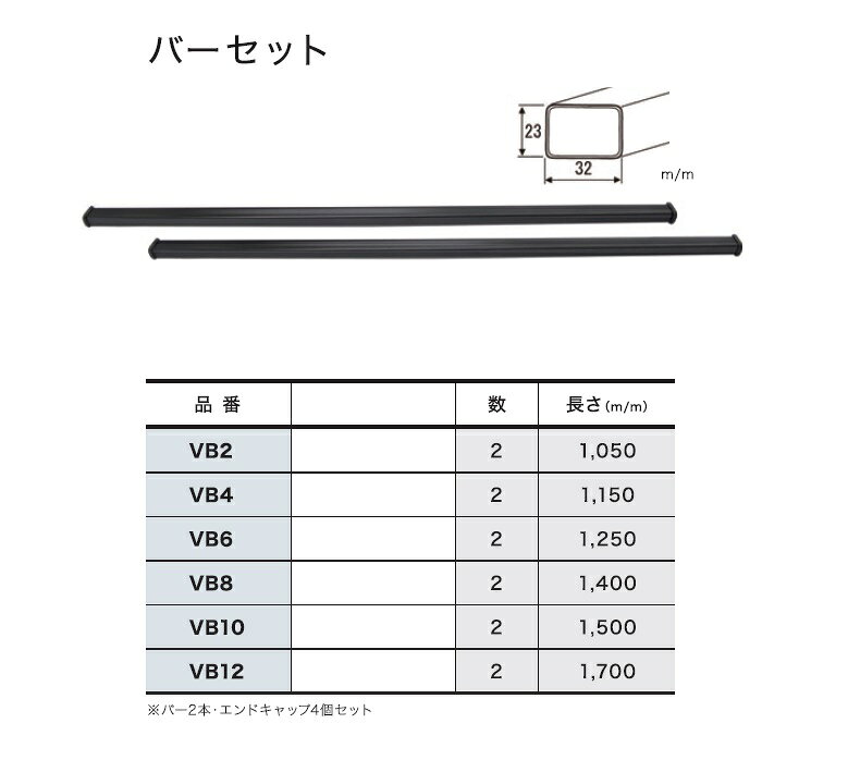 【適合車種】三菱 eKワゴン／eKワゴンX（クロス） (ルーフレール無車)【年式】H31.3-【型式】B33/B34/B35/B36/B37/B38W適合詳細はメーカーページの「バーチャル適合ナビ」をご確認ください■セット内容【バー】VB6【脚】FFA1【取付キット】J22●TUFREQシステムキャリアのベースSET(バー+脚)です。●適合詳細はメーカーHPにてご確認ください。