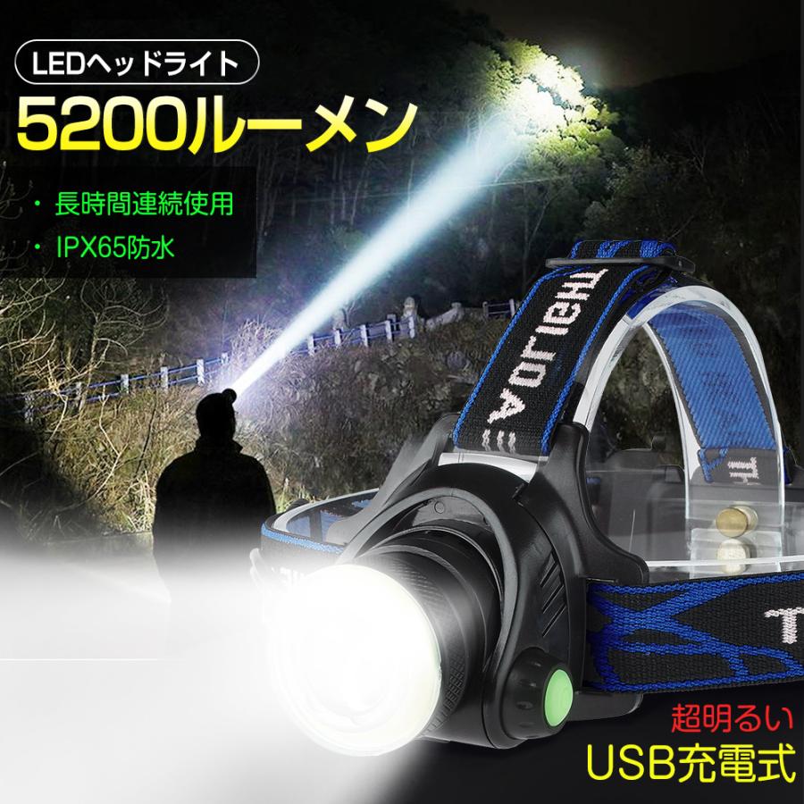 防災グッズ ヘッドライト 超強力 充電式 ヘッドランプ led ヘルメットライト…