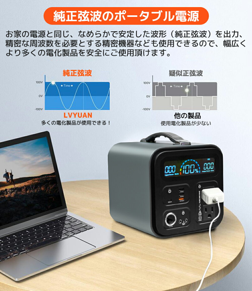 ポータブル電源 大容量 AC出力700W(サージ1000W) 189000mAh/700Wh 家庭用蓄電池 大...