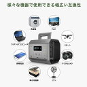 ポータブル電源 大容量 車中泊 1200W 家庭 アウトドア 蓄電池 PSE認証済 正弦波 ポータブル バッテリー 冷蔵庫 スピーカー スマホ 充電 AC充電 DC USB PD シガーライター ソーラーパネル キャンプ ポータブル 電源 防災 インバーター 10695506(2)
