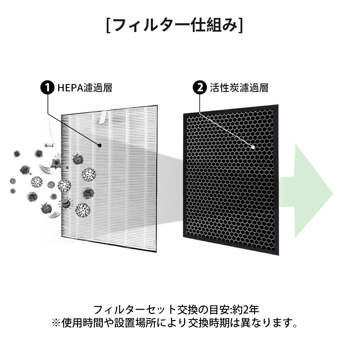 【中古】Living Mate エアコンリモコン A75C745