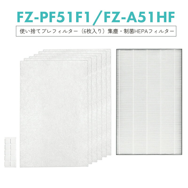 【クーポン使用で最大20％OFF】FZ-A51H