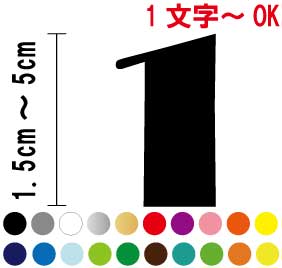 切文字フォントステッカー【数字】