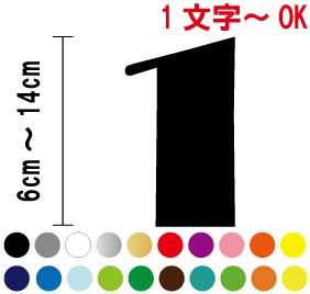 切文字フォントステッカー【数字】