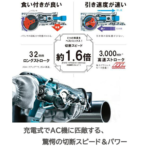 【K】【マキタ】防災 作業用品 電動工具 充電工具 充電式レシプロソー【JR187D RGX】