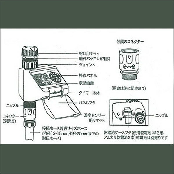 【セフティ－3】園芸用品 散水用品 散水タイマー スタンダード【SST-3】