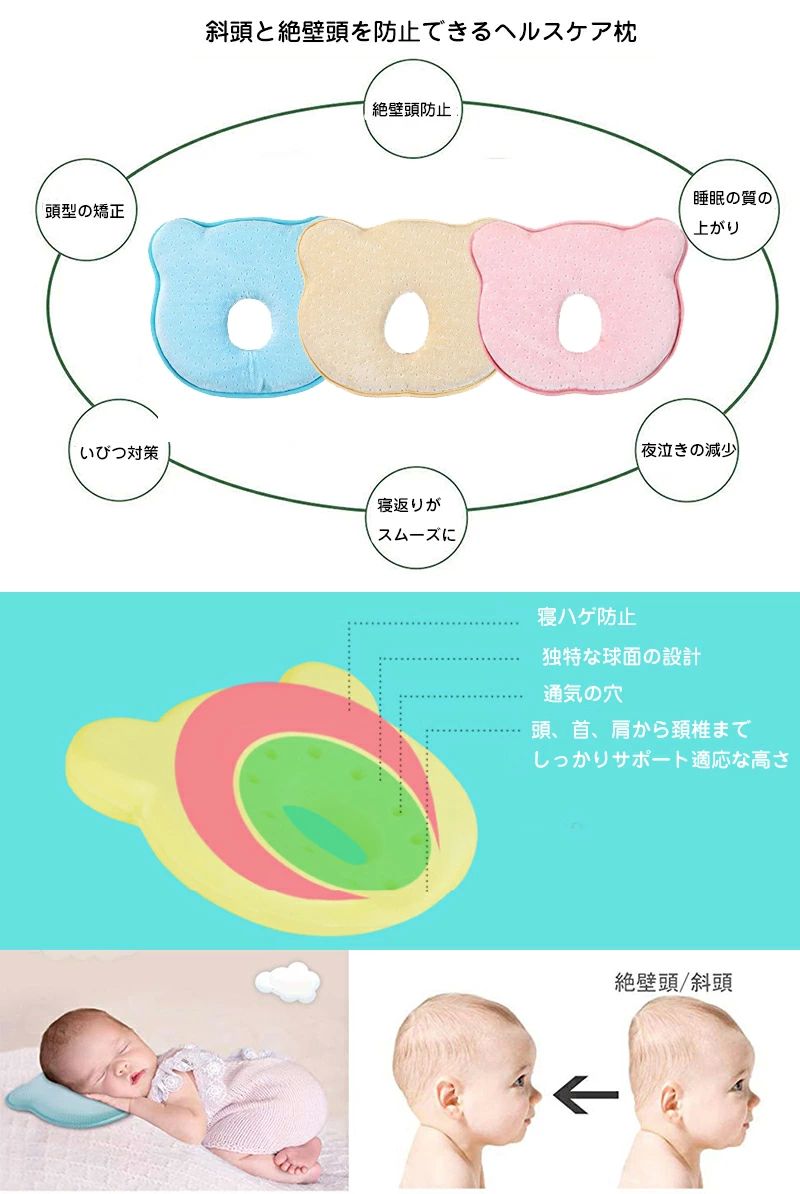 頭の 寝姿を矯正 低反発 絶壁頭 枕カバー付 睡眠サポート 新生児 絶壁防止枕 ベビーピロー ドーナツ枕 枕 赤ちゃん ベビーまくら 3