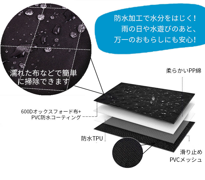 �ɥ饤�֥����� �ڥå� �ɥ饤�֥����� ���� �֥����� �����ѥ����� �������� �ڼ�ư�� �ɥ饤�֥����� �Ļ��å����� �� �� ��