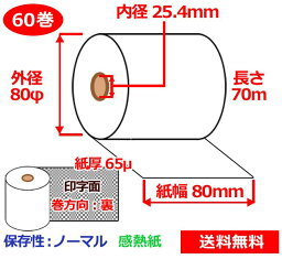 感熱ロール紙 80mm×80mm×25.4mm 65μ 60巻 サーマルロール紙 レジロール 感熱レジロール紙 送料無料