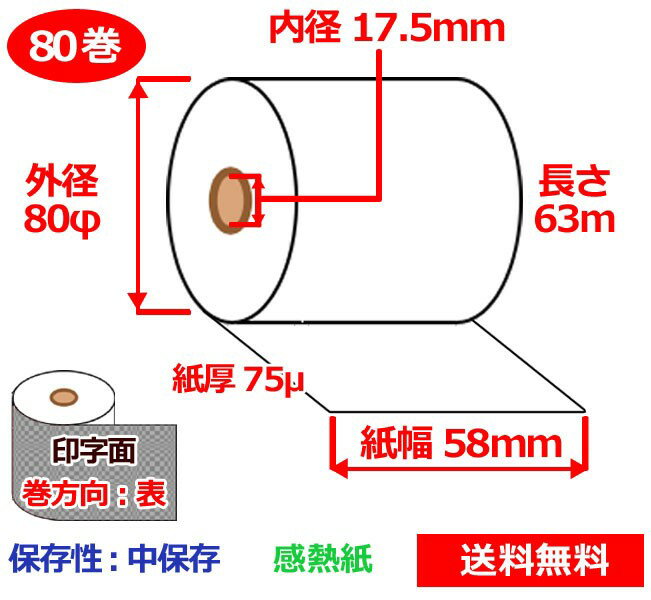 乐天商城 - 感熱ロール紙 58mm×80mm×17.5mm 75μ 80巻 中保存 サーマルロール紙 レジロール 感熱レジロール紙 送料無料