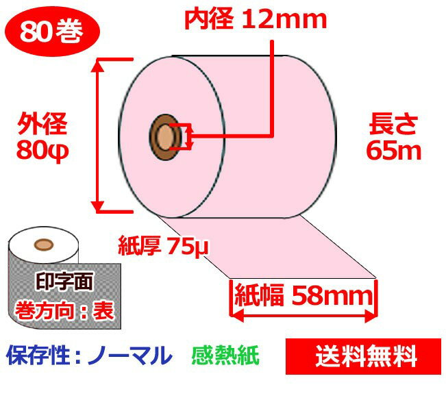 感熱ロール紙 58mm×80mm×12mm 75μ 80巻 ピンク サーマルロール紙 レジロール 感熱レジロール紙 送料無料