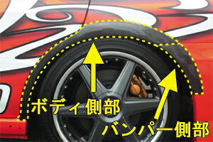 チャージスピード CHARGESPEED インプレッサ GD# C/D/E リアオーバーフェンダー （ボディ側部）カーボン製