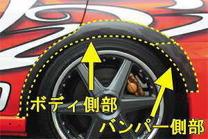 チャージスピード CHARGESPEED インプレッサ GD# C/D/E リアオーバーフェンダー （ボディ側部）FRP製