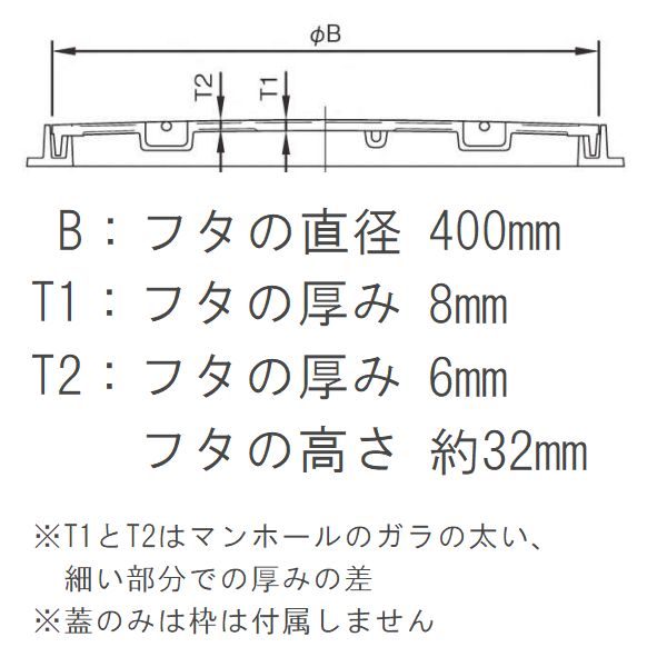 鉄マンホール　鉄蓋　フタ直径400mm　鎖・パッキン付　T-6中型トラック耐荷重　MHA...