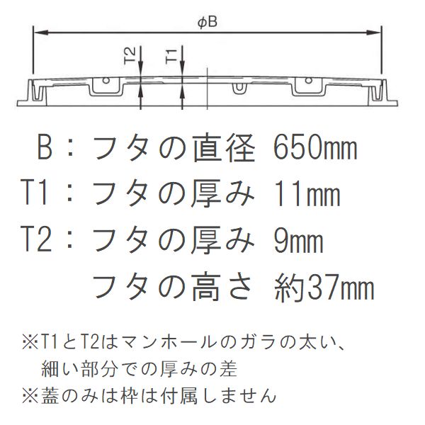 鉄マンホール　鉄蓋　フタ直径650mm　鎖付　T-6中型トラック耐荷重　MHA-600型　沖...