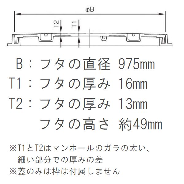鉄マンホール　鉄蓋のみ　フタ直径975mm　T-6中型トラック耐荷重　MHA-900型　沖縄...
