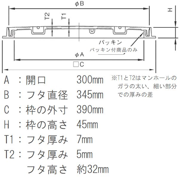 鉄マンホール　鉄蓋・枠　フタ直径345mm　パッキン付　T-2乗用車耐荷重　MHB-300型...