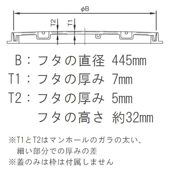 鉄マンホール　鉄蓋　フタ直径445mm　T-2乗用車耐荷重　MHB-400型　沖縄離島不可(...