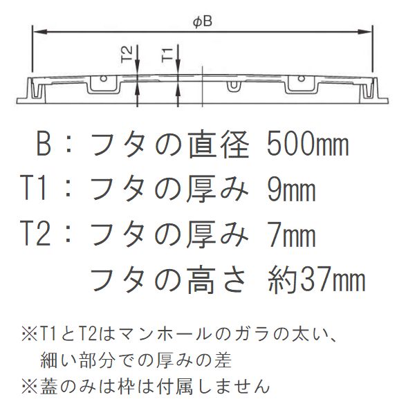 鉄マンホール　鉄蓋　フタ直径500mm　鎖・パッキン付　T-20大型トラック耐荷重　MH...