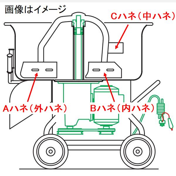 マゼラー　PM-38Gシリーズ用　モルタルミキサー　C羽根　中ハネ　単品　取り付けボ...