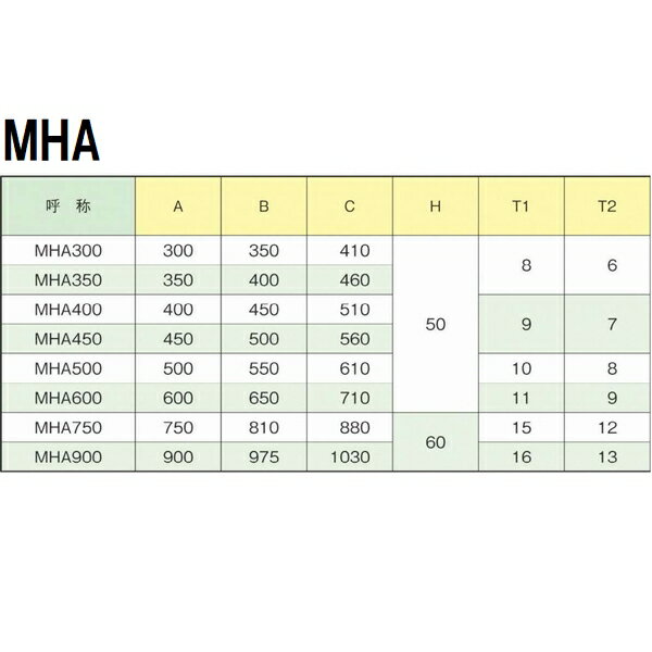 Ŵ�ޥ�ۡ��롡Ŵ�����ȥ��åȡ��ե�ľ��975mm�������ѥå����ա�T-6�淿�ȥ�å��Ѳٽš�MHA-900��������Υ���Բ�(��Ŵ���ޥ�ۡ��� �ޥ�ۡ��� �� �դ� ���С� ����å� ������ �ϥ�ɥۡ��� ί�� ���� ������ ������ ������ ������ �ޥ� ���� �� MHA900)