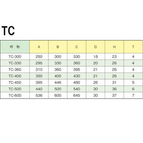 Ŵ�ޥ�ۡ��� Ŵ�� �ե�ľ��500mm ������Ѳٽ� TC-500��(Ŵ���ޥ�ۡ��� �ޥ�ۡ��� �� �ե� �դ� ���С� ��Ŵ �Ť� ���� ���� ��ƻ�� ������ �ݥޥ� ���峸 ���峸 ������ ������ ���� �ϥ�ɥۡ��� �� ����)