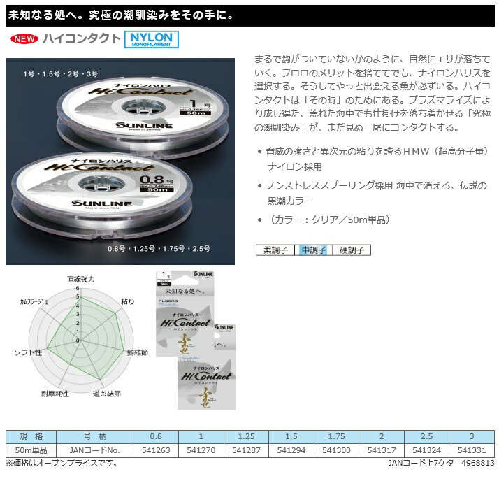 TC(SUNLINE) nCR^Ng iCnX 50M 3