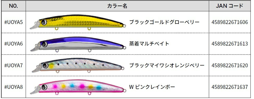 JUMPRIZE(ジャンプライズ) ロウディー130F (Rowdy 130F) 魚矢限定極上カラー