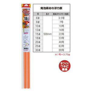 ハリミツ 蛍光発泡（朱赤） 18φ