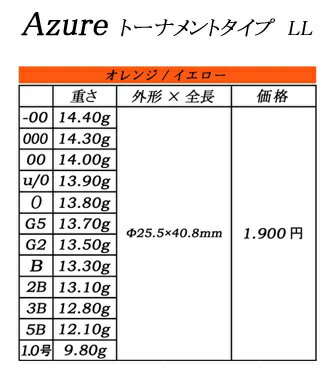 ����֥� ��Sal-u-Bre�� Azure �������� Type-T ����� LL ��25.5��40.8mm