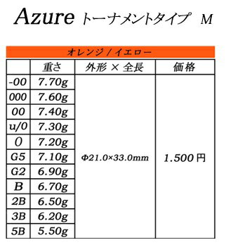 ソルブレ 【Sal-u-Bre】 Azure アズール Type-T オレンジ M φ21.0×34.0mm 2
