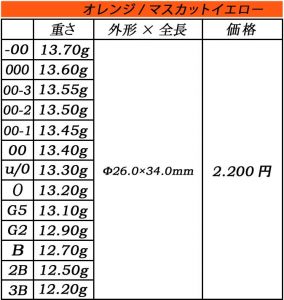 ソルブレ 【Sal-u-Bre】 ガジェット (GADGET) Lサイズ nankiya00-10029749 釣具の通販 南紀屋楽天市場店 サンプル画像2