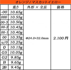 ソルブレ 【Sal-u-Bre】 ガジェット (GADGET) Mサイズ nankiya00-10029750 釣具の通販 南紀屋楽天市場店 サンプル画像2