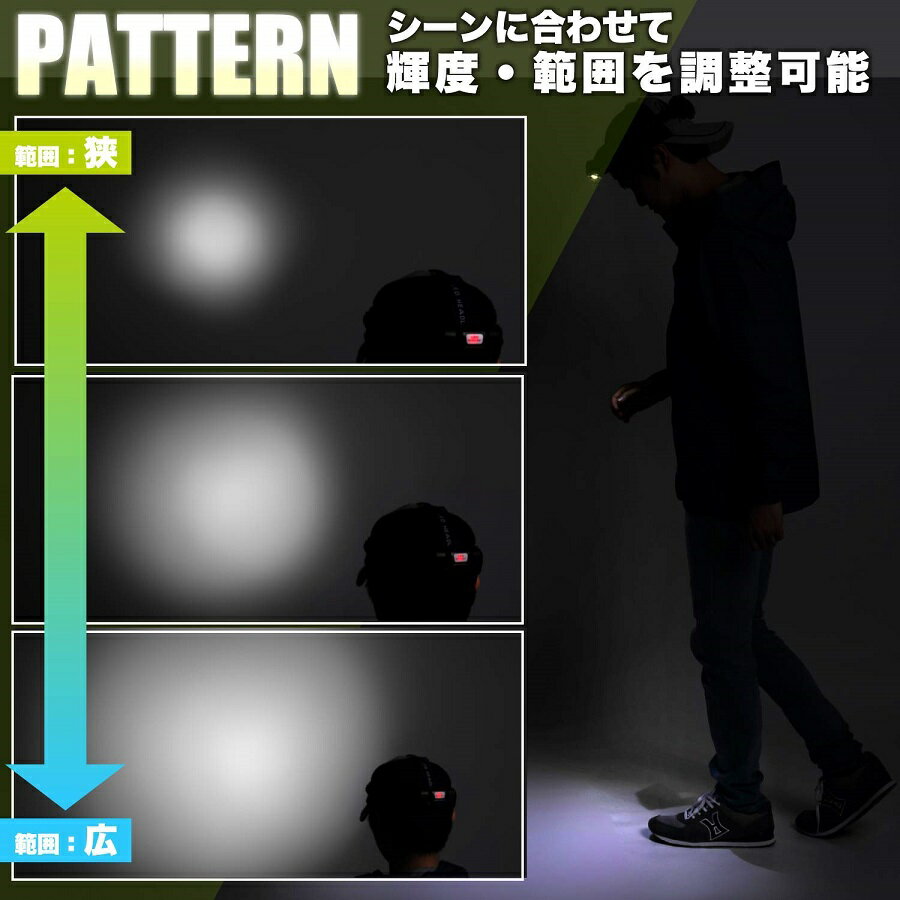 Tomo Light (トモライト) LEDヘッドライト 充電式 長時間型 1500ルーメン以上 CMA-1005LT通販格安セール情報　楽天　通販