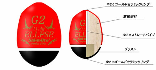 ソルブレ 【Sal-u-Bre】 エリプス (ELLPSE)