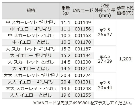 釣研 ななめウキ-R 大大 3枚目