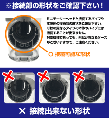 【送料無料】ダイソンDC58/DC59/DC61/DC62/V6対応パーツミニモーターヘッド