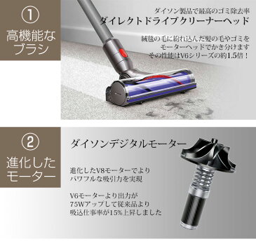 Dyson V8 ダイソン 掃除機 コードレス animal アニマル モーターヘッド コードレス掃除機【4年保証】【送料無料】新品 楽天最安挑戦！ダイソン V8 サイクロン掃除機