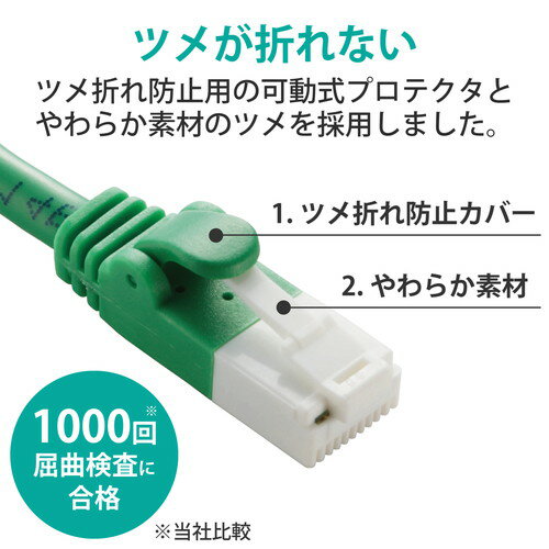 エレコム ELECOM RoHS CAT5E ...の紹介画像3