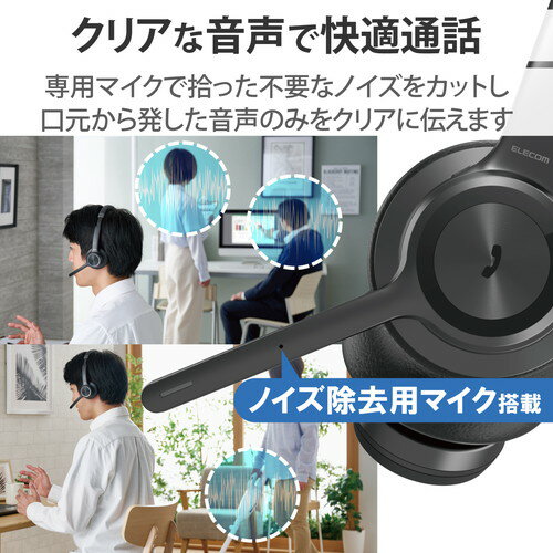 エレコム ELECOM ノイズリダクションステレオBluetoothヘッドセット(LBT-HSOH20BK) メーカー在庫品