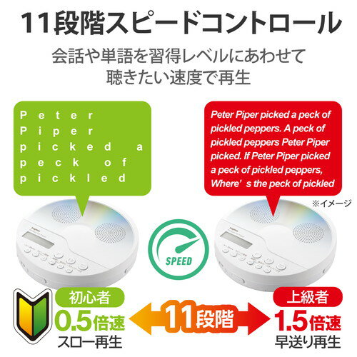 �����ƥå��ʥ��쥳��� ELECOM Logitec �ݡ����֥�CD�ץ졼�䡼/��⥳����°/���ԡ�������ǽ/�ۥ磻��(LCP-PAPS02WH) �᡼�����߸���