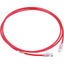 パンドウイット UTP28X0.5MRD 取り寄せ商品