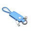 ܥȥ饹ȥƥΥ Keycase Cable Type-C Blue KCTC-BL 󤻾