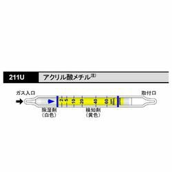 北川式・光明理化 ガス検知管　アクリル酸メチル (1箱(10本入り))(211U) 目安在庫=△